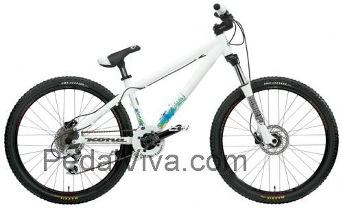 Kona Cowan ficha tecnica